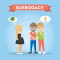 Surrogacy illustration concept. Royalty Free Stock Photo