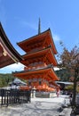 Surrounding area of Kiyomizu Temple