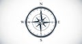 Surrounds the compass rose displaying degrees in increments for Royalty Free Stock Photo