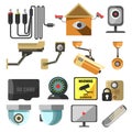 Surveillance camera house security screen remote control Royalty Free Stock Photo