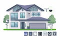 Surveillance cameras in smart home settings use digital technology to secure, safeguard, and validate educational and media conten