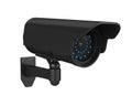 Surveillance CCTV Security Camera Isolated