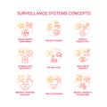 Surveillance systems red concept icons set Royalty Free Stock Photo