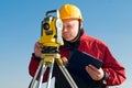 Surveyor theodolite works