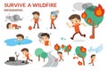 Survive a Wildfire. Forest fire. Danger of wildfire.