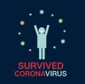 Survived Coronavirus Quarantine Banner. COVID-19 Prevention