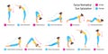 Surya namaskar A sun salutation yoga asanas sequence set vector illustration. Royalty Free Stock Photo