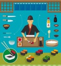 Sushi Chef and Cookware Sets, Gunkan Maki Sushi Royalty Free Stock Photo