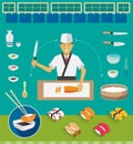 Sushi Chef and Cookware Sets, Nigiri Sushi