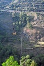 Suspended cable trolley in Indian Himalayas