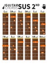 Suspended second chords chart for guitar with fingers position