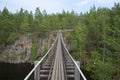 The suspension bridge, Lapinsalmi. National Park Repovesi