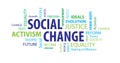 Social Change Word Cloud