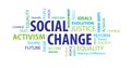 Social Change Word Cloud Royalty Free Stock Photo
