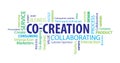 Co-Creation Word Cloud