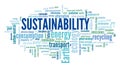 Sustainability keywords