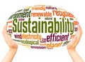 Sustainability word cloud hand sphere concept Royalty Free Stock Photo