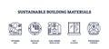 Sustainable building materials icons include optimize mix, recycled rebar, and...