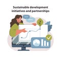 Sustainable development framework.