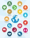 Sustainable Development Goals.Flat style icons. Royalty Free Stock Photo