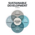 Sustainable Development Goals (SDGs) infographics template banner with icons Royalty Free Stock Photo