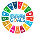 Sustainable Development Goals symbols in a circle with colored wedges