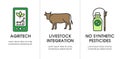 Sustainable Farming Icon Set - Maximize Soil Coverage and Integrate Livestock-Examples for Regenerative Agriculture Icon Set