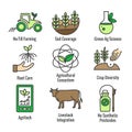 Sustainable Farming Icon Set with Maximizing Soil Coverage and Integrate Livestock-Examples for Regenerative Agriculture Icon Set