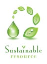 Sustainable resource