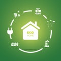 Sustainable Resources, Renewable, Reusable Green Eco Energy Concept with House and Electric Cord Royalty Free Stock Photo