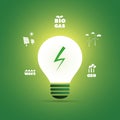 Sustainable Resources, Renewable, Reusable Green Energy Concept with Bright Glowing Light Bulb and Symbols Royalty Free Stock Photo