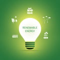 Sustainable Resources, Renewable, Reusable Green Energy Concept with Bright Glowing Lightbulb and Symbols Royalty Free Stock Photo