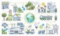 Sustainable supply chain with nature friendly power usage outline diagram