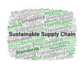 Sustainable Supply Chain Word Cloud. Core Terms for Green and Ethical Logistics Royalty Free Stock Photo