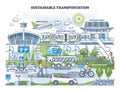 Sustainable transportation with green public transport usage outline concept