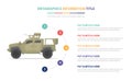 Suv war with machine gun on top infographic template concept with five points list and various color with clean modern white Royalty Free Stock Photo