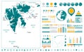 Svalbard Map and Infographics design elements. On white