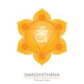 Swadhisthana chakra - ayurvedic symbol