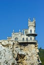 Swallows nest castle.