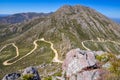 Swartberg Pass road - Little Karoo, South Africa