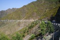 SWAT Valley, Pakistan floods Royalty Free Stock Photo