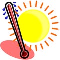 Sweating thermometer Royalty Free Stock Photo