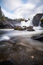 Sweden beautiful waterfall clouds and trees