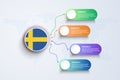 Sweden Flag with Infographic Design isolated on Dot World map Royalty Free Stock Photo