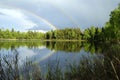 Swedish lake landscape after rain