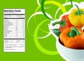 Sweet bell pepper nutrition facts