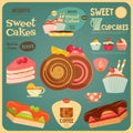 Sweet Cakes Card