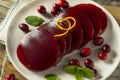 Sweet Canned Cranberry Sauce