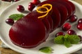 Sweet Canned Cranberry Sauce