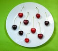 Sweet cherry on a plate